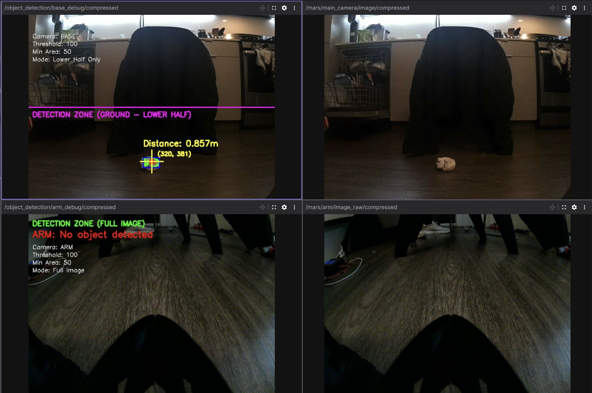 Computer Vision Processing